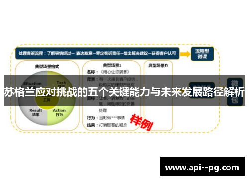 苏格兰应对挑战的五个关键能力与未来发展路径解析 苏格兰应对挑战的五个关键能力与未来发展路径解析