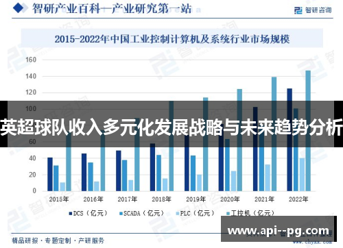 英超球队收入多元化发展战略与未来趋势分析 英超球队收入多元化发展战略与未来趋势分析