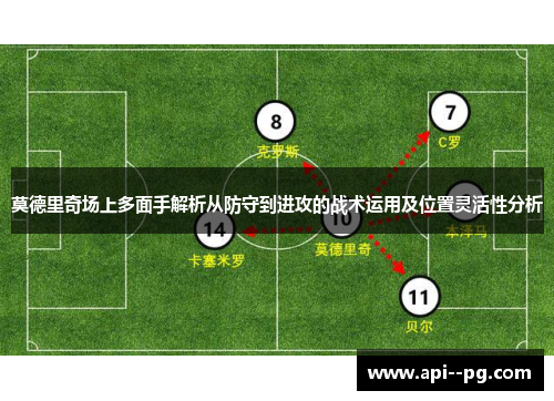 莫德里奇场上多面手解析从防守到进攻的战术运用及位置灵活性分析 莫德里奇场上多面手解析从防守到进攻的战术运用及位置灵活性分析