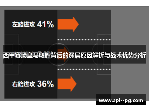 西甲赛场皇马取胜背后的深层原因解析与战术优势分析