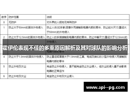 霍伊伦表现不佳的多重原因解析及其对球队的影响分析 霍伊伦表现不佳的多重原因解析及其对球队的影响分析