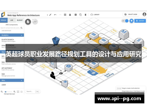 英超球员职业发展路径规划工具的设计与应用研究