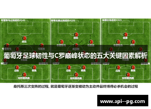葡萄牙足球韧性与C罗巅峰状态的五大关键因素解析