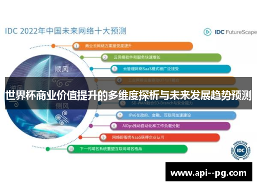 世界杯商业价值提升的多维度探析与未来发展趋势预测 世界杯商业价值提升的多维度探析与未来发展趋势预测