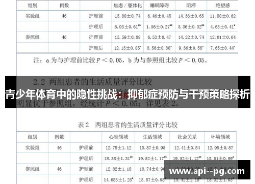 青少年体育中的隐性挑战：抑郁症预防与干预策略探析