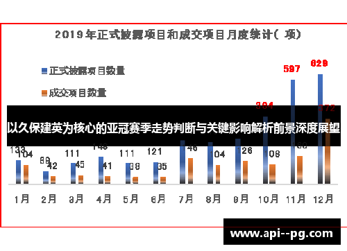 以久保建英为核心的亚冠赛季走势判断与关键影响解析前景深度展望 以久保建英为核心的亚冠赛季走势判断与关键影响解析前景深度展望