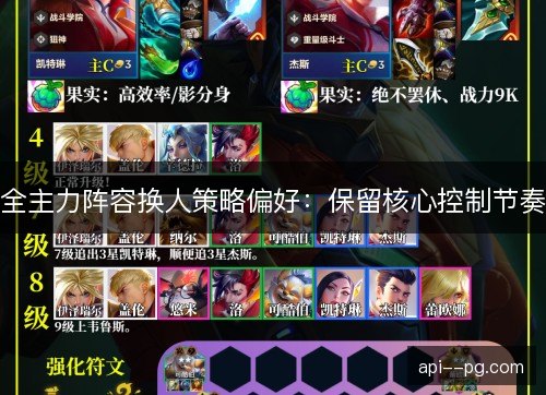 全主力阵容换人策略偏好：保留核心控制节奏